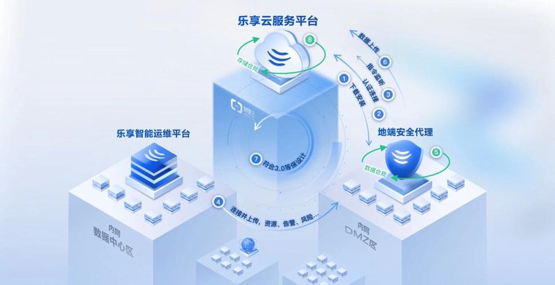 信息化解决方案：构建企业的数字化转型之路