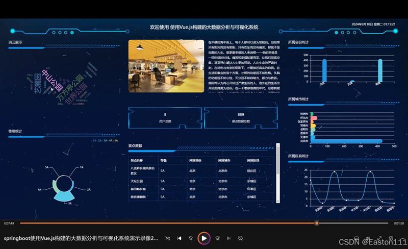 IT运维：警惕常见的几个误区