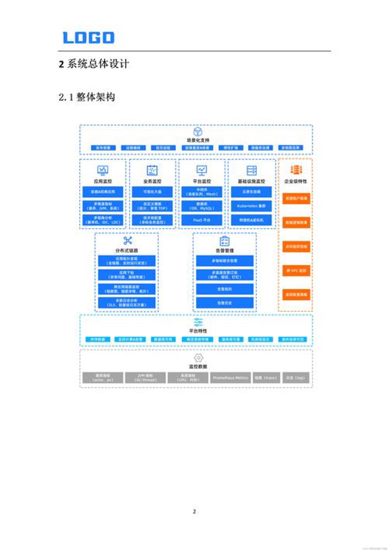 企业数字化转型：拥抱未来的新趋势