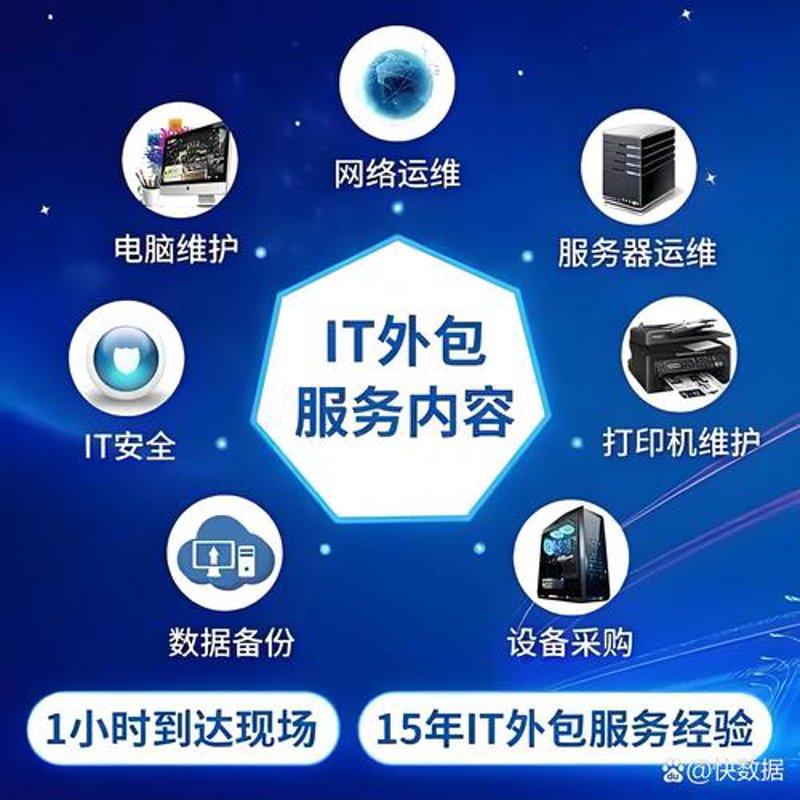 软件开发：构建未来世界的新钥匙
